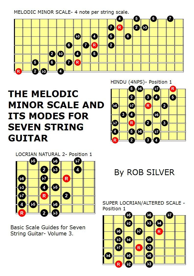 The Melodic Minor Scale And Its Modes For Seven String - 