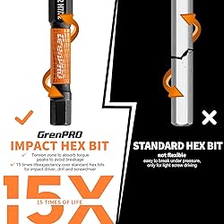 GRENPRO Hex Bit Set,Impact Hex Head Allen Wrench