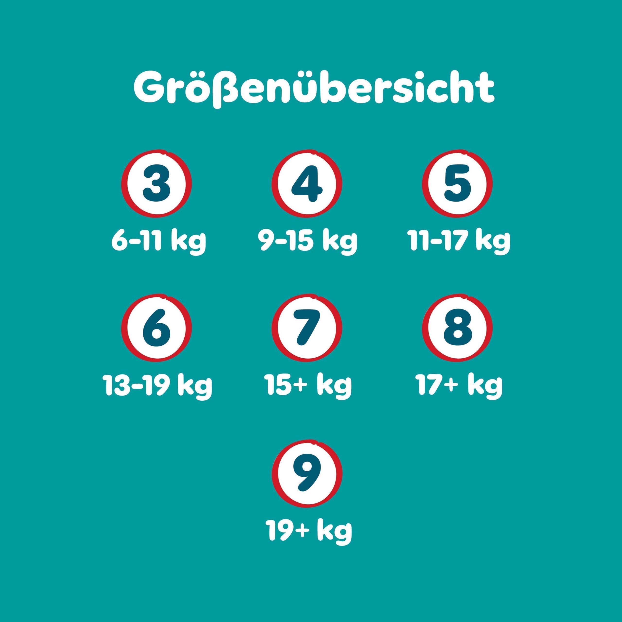 Pampers Baby-Dry Pants Größe 7, 126 Stück, 15kg+, 360° auslaufsichere Passform für Tag und Nacht 9