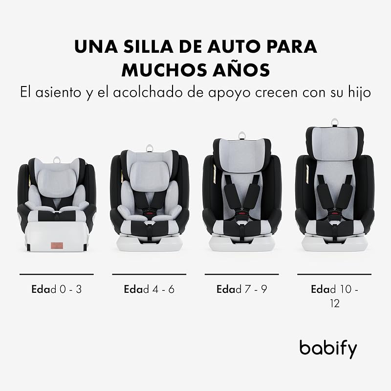 Onboard Silla de Coche Isofix para Bebés y Niños, 0 Meses - 12 Años, Apta Desde 40-150 cm Ajustable 360º, Asiento Portátil y Seguro i-Size ECE R129