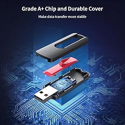 RAOYI 10 Pack 32GB USB Flash Drives Slide