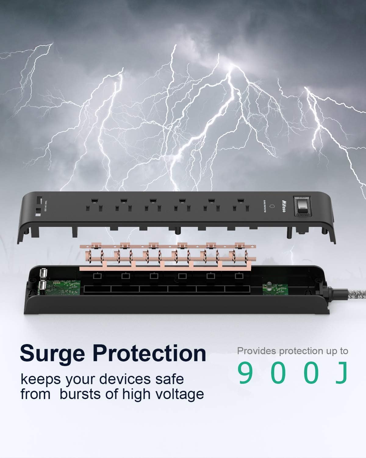 2 Pack Surge Protector Power Strip with 6 Outlets 2 USB Ports, 5-Foot Long Heavy-Duty Braided Extension Cords, Flat Plug, 900 Joules, 15A Circuit Breaker, Wall Mount FCC ETL Listed for Home Office: Home Improvement