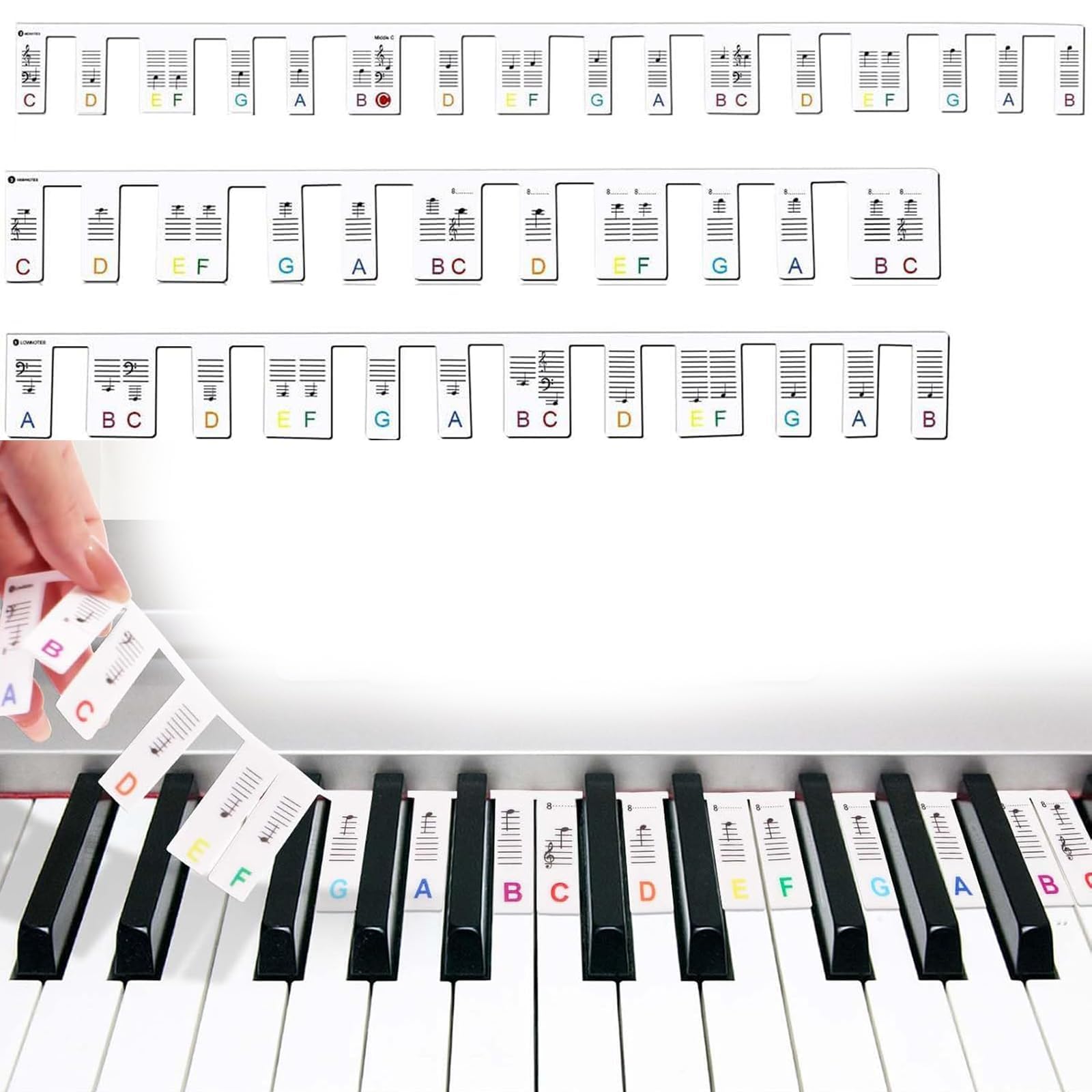 Removable Piano Keyboard Note Labels Piano Notes Guide Labels Silicone, Washable Piano Notes Overlay Strips, Reusable 88 Key Full Size Piano Keyboard Note Labels No Need Stickers(Rainbow Color)