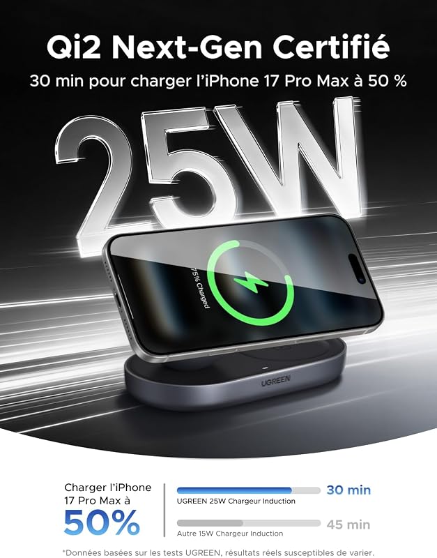 Zapix Qi2 25W Chargeur Induction iPhone 2 en 1 MagSafe (Noir)