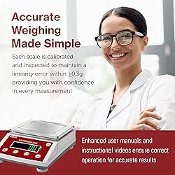 Fristaden Lab Scale | HTP Series