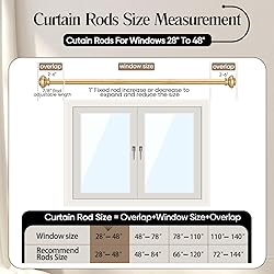SIMEWIN Heavy Duty Curtain Rods for Windows 28 to