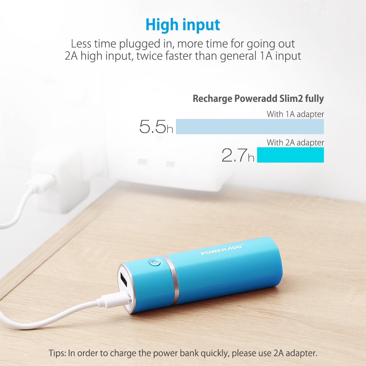 [Upgraded] POWERADD Slim 2 Most Compact 5000mAh External Battery 2.1A Output Portable Charger with Smart Charge for iPhones iPad Samsung Galaxy HTC and More - Blue