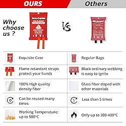 SecuCaptain Emergency Fire Blanket for Home
