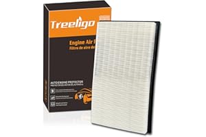 TREELIGO CA4309 Engine Air Filter, Replacement for Altima 2002-2018 V6 3.5L 2002-2006 L4 2.5L 1993-2001 L4 2.4L Maxima 1981-2023 Murano Pathfinder (EAF201008)