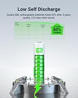EBL 8 Slots NiMH AA AAA Charger with 2800mAh AA and 1100mAh AAA Batteries view 6
