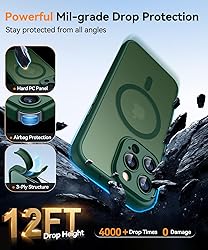 CANSHN Magnetic Compatible with iPhone 16 Pro