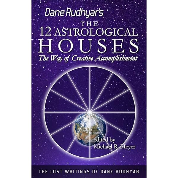 An Astrological Mandala: The Cycle of Transformations and its 360