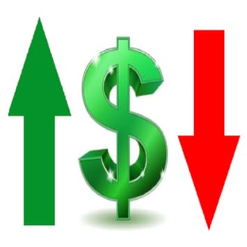 Amazon Com Commodities Market Prices Commodity Futures Index