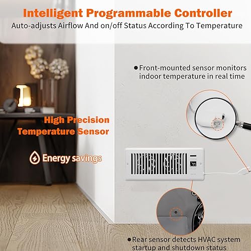 ac infinity airtap t4 4x12