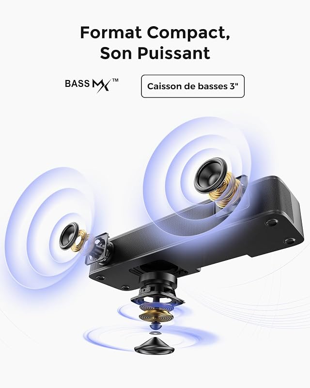 2.1ch Barre de Son TV Tout-en-Un, Puissance Crête 132W, Caisson de Basses Intégré, Barre de Son PC/Jeux, App Contrôle, 16 Pouces Haut-parleurs, BT 5.4, Opt/AUX/Montage Mural, Poseidon M20 Pro — photo 3 sur 8