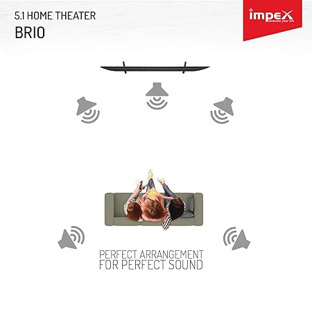 impex brio 5.1 home theater