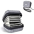JJC Hard Shell Lens Filter Pouch Case for 10 Circular Filters Up to 67mm, Dustproof & Water-Resistant Camera Lens Storage Wallet for ND UV CPL