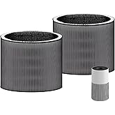 C610 HEPA Replacement Filter Z: Compatible with Winix C610 Air Purifier 1712-0121-00 (2 Pack)