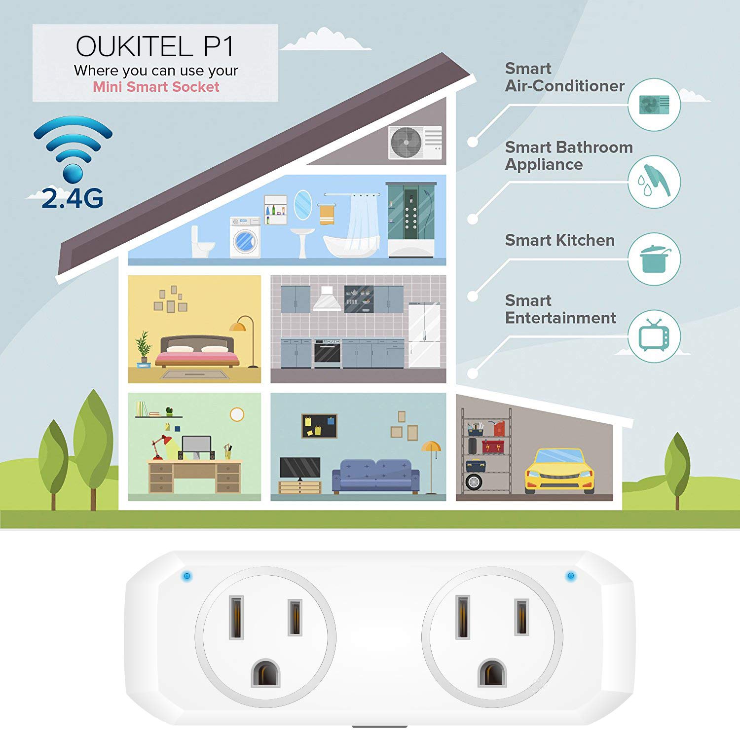 Oukitel Smart Wi-Fi Plug, Alexa Echo Plug,2 in 1 Smart Plug Mini Outlet With Timer Wi-Fi Smart Socket Switch Voice and App Controlled,Compatible with Alexa Echo,Google Home and IFTTT (1 Pack, Blue)