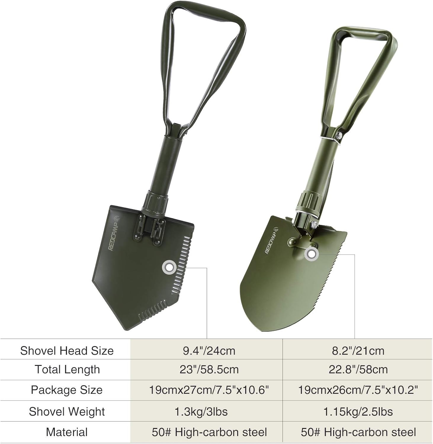 REDCAMP Military Folding Camping Shovel，High Carbon Steel Entrenching Tool Tri-fold Handle Shovel with Cover，Green 2.5lbs : Garden & Outdoor