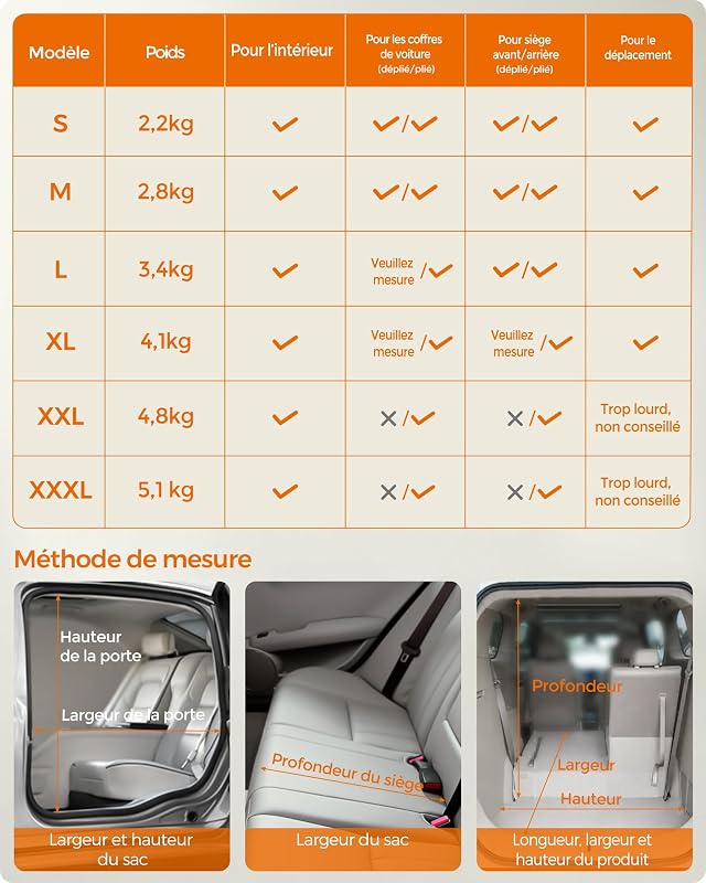 Sac Transport Chat Chien, Caisse Pliable, 70 x 52 x 52 cm