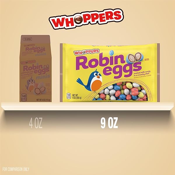 WHOPPERS ROBIN EGGS MALTED MILK BALLS, EASTER CANDY BAG, 9 OZ