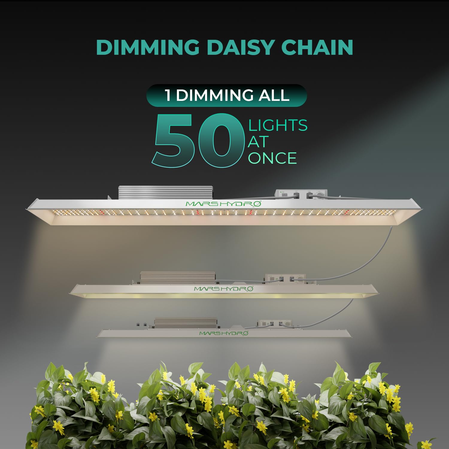 DOMMIA LED Grow Lights, 4400K 4 Dimmable Levels Full Spectrum Plant