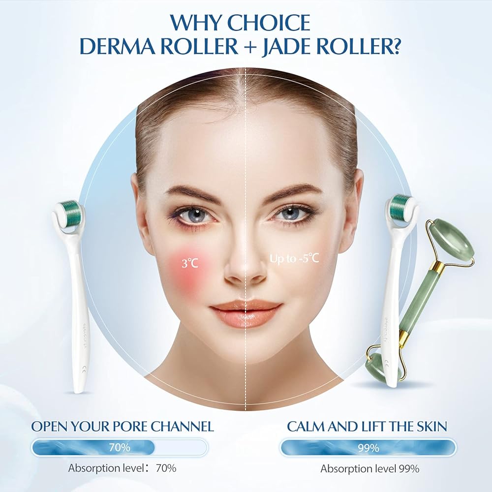 Derma Roller Microneedling Kit (Green) rosenice