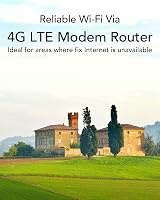 Cudy AC1200 Unlocked 4G LTE Modem Router with SIM Slot 1200Mbps MT7628 view 3
