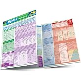Algebra Fundamentals Quizzer: QuickStudy Laminated Reference Guide (QuickStudy Quizzer)