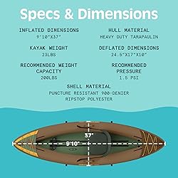 Retrospec Coaster 1 Person Inflatable Kayak, 220lb