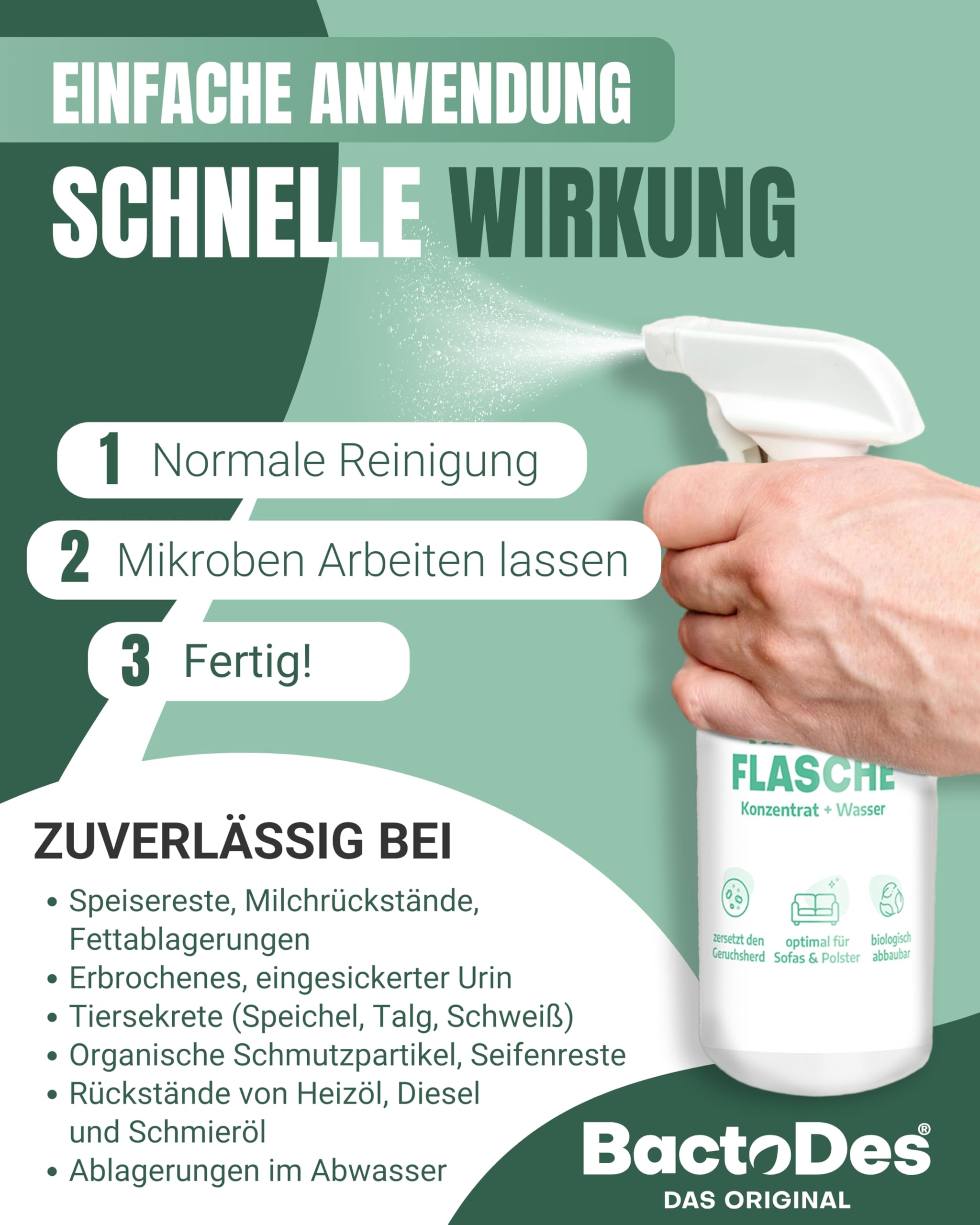 BactoDes - Clean Allround CLASSIC probiotischer Allzweckreiniger 1L Konzentrat mit Sprayflasche - Spezial Enzymreiniger mit bio Mikroben-Wirkung - Effektiver Geruchsneutralisierer & Geruchsentferner 4