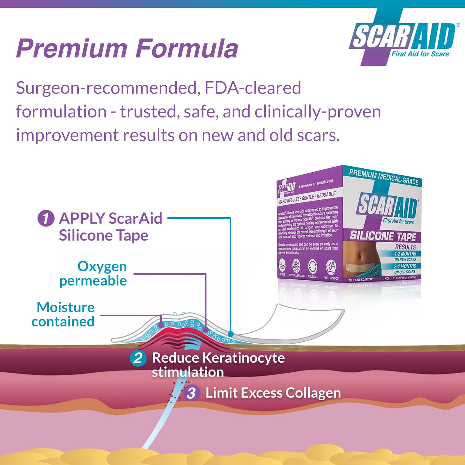 Custom-Fit Silicone Scar Tape – Washable & Reusable Silicone Tape for C Section, Keloid, Mastectomy, Acne, Surgical Scars & More - Flexible, Breathable & Gentle on All Skin Types – 1.5