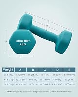 SONGMICS Set of 6 Dumbbells with Storage Stand 1/2/3 kg Pink Aqua Blue SYL612MK view 7