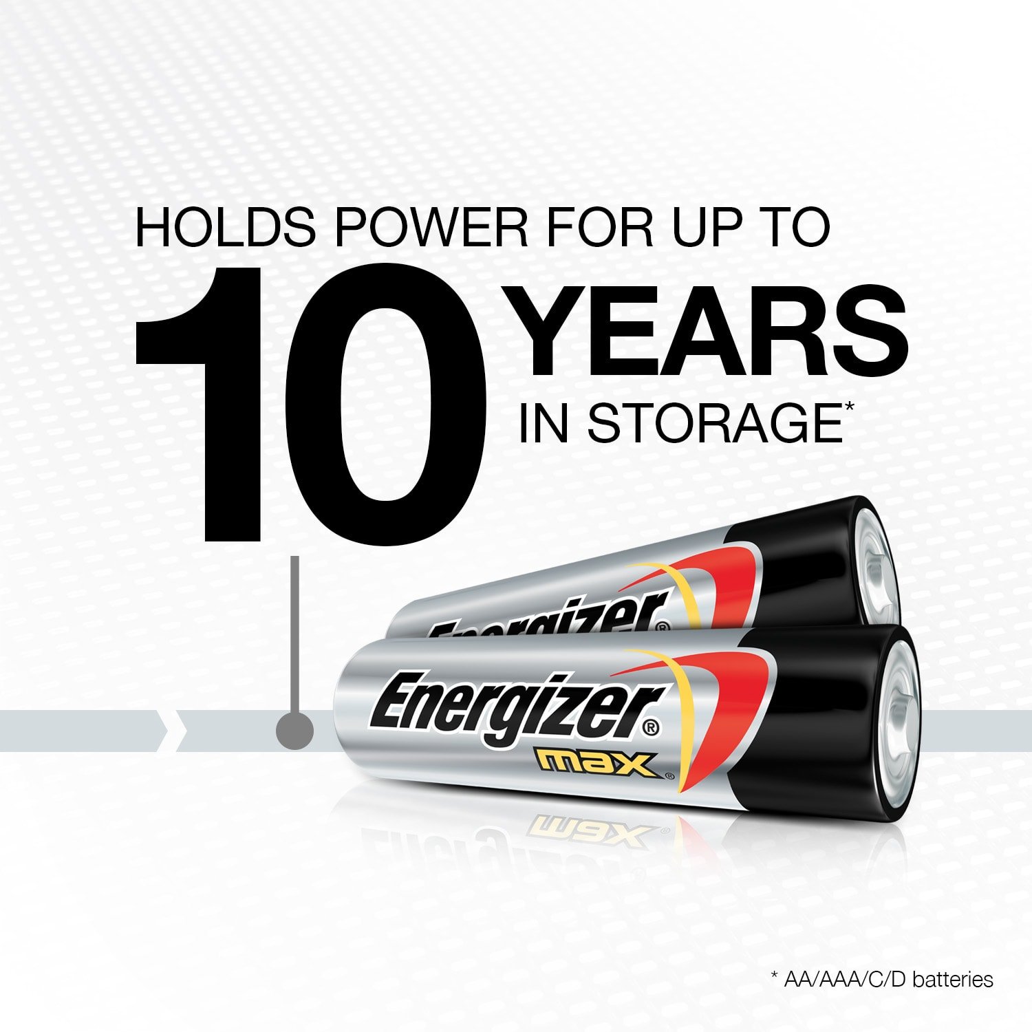 Energizer AA Batteries, Double A Battery Max Alkaline Sleek Basics