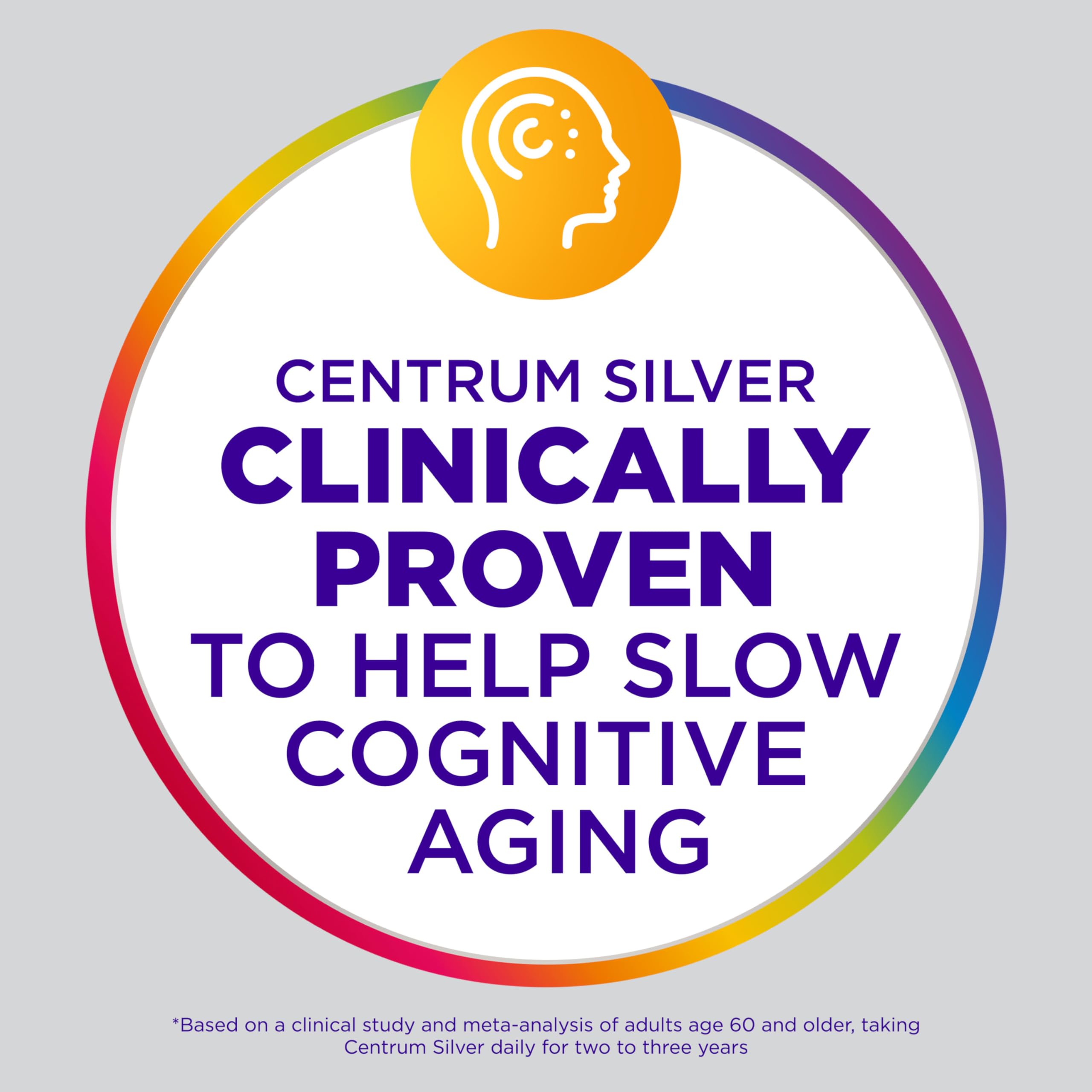 Centrum Minis Silver Women's Multivitamin for Women 50 Plus, Multimineral Supplement with Vitamin D3, B Vitamins, Non-GMO Ingredients, Supports Memory and Cognition in Older Adults - 280 Ct