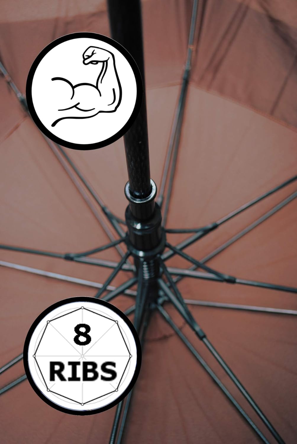 COLLAR AND CUFFS LONDON Windproof EXTRA STRONG StormDefender City