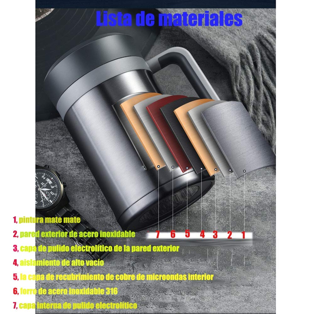 Amazon.com: Insulation Cold Coffee Cup Portable Container ...