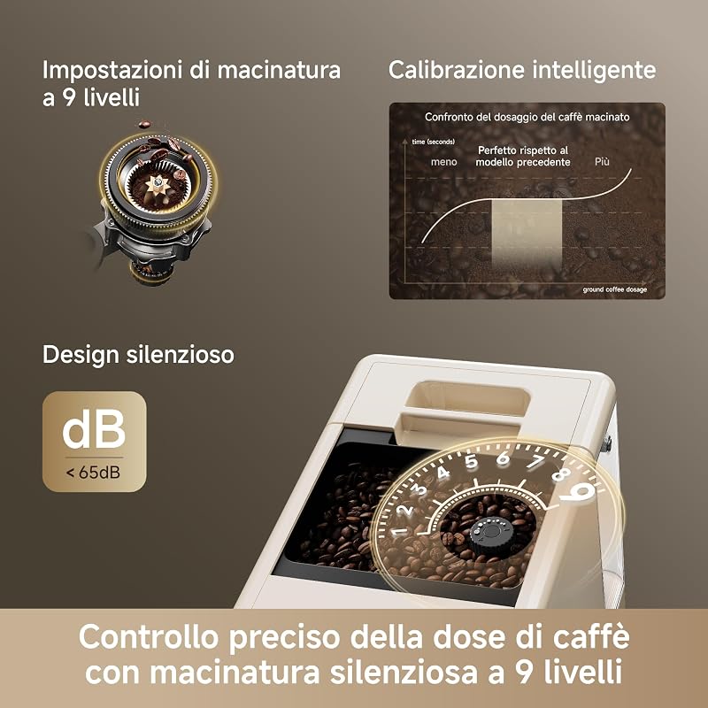 Ecceluxe Slim Macchina da Caffè Espresso Completamente Automatica