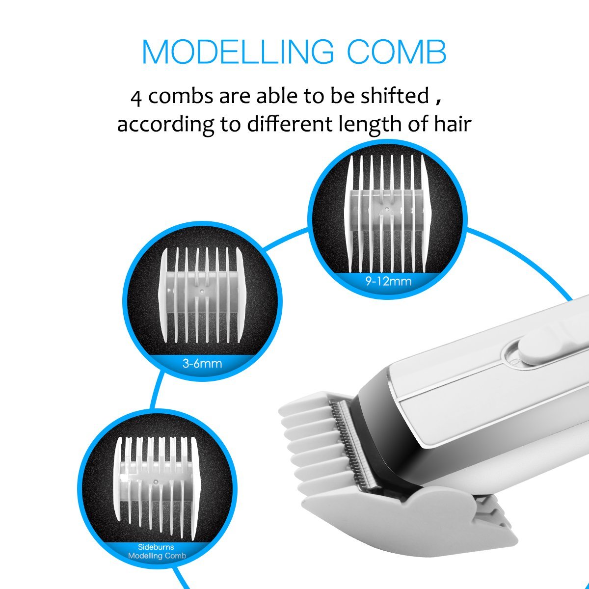 Dr.HeiZ Professional Hair Clippers-Rechargeable Haircut Kit,Wireless Fashion Hair cutting,Hair Trimmers for kids and adults(White)