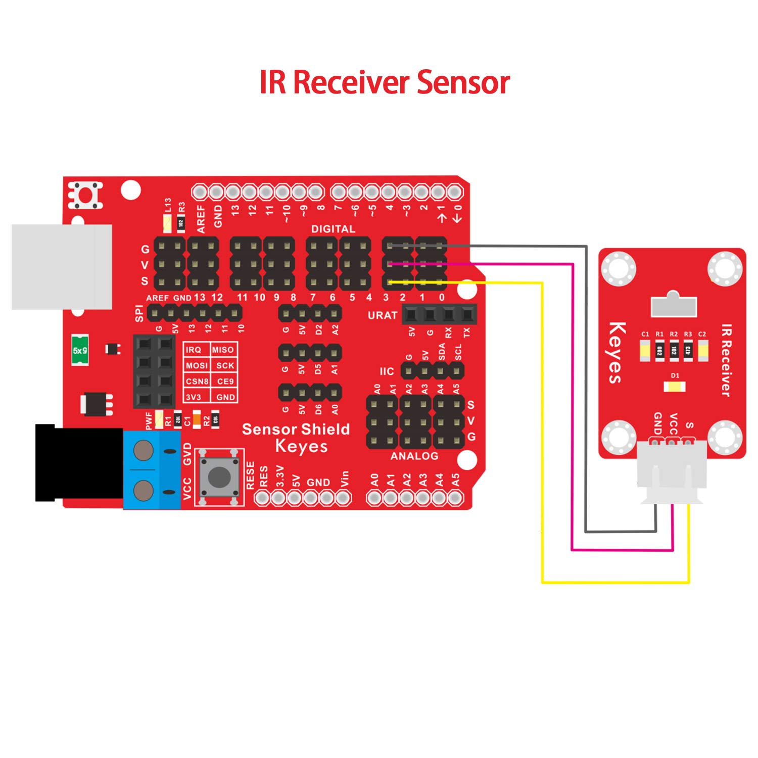 IR Receiver Sensor and IR Transmitter Sensor Kit with Anti-Reverse ...