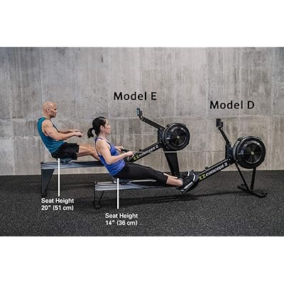 concept 2 model d cost