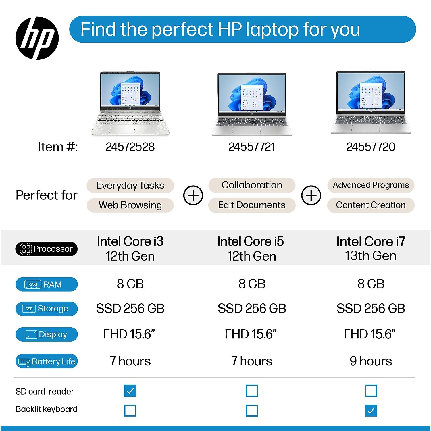 HP 15.6