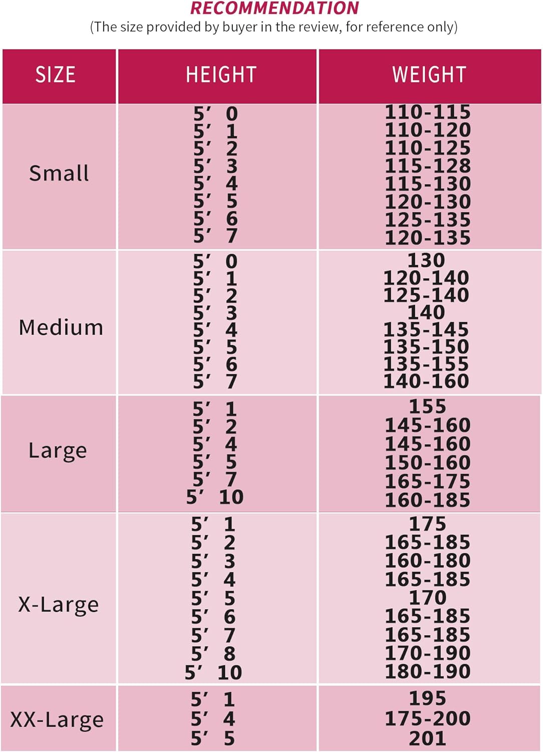 Simple Flavor Women's Floral Vintage Dress Elegant Midi Evening Dress 3/4 Sleeves: Clothing