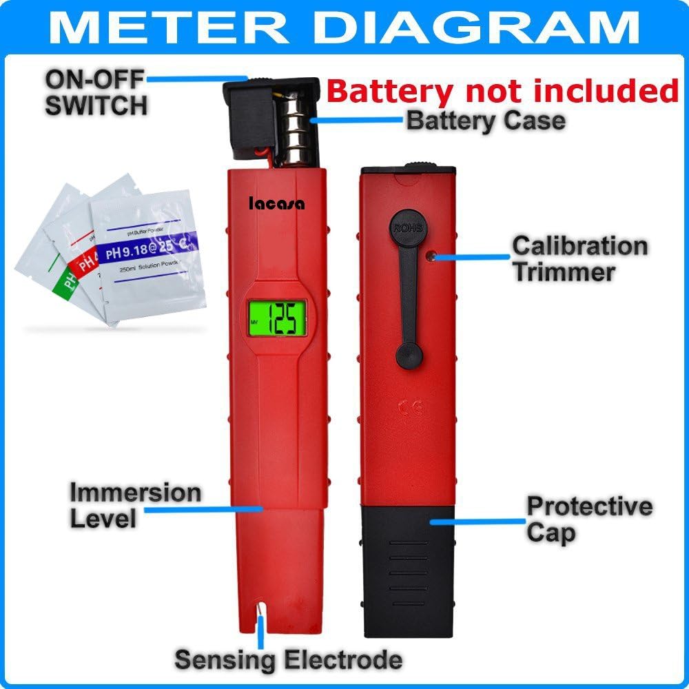 Lacasa Digital PH meter tester kit for Water, Aquarium, Pool, Food, Aquaponics and Brewing - With Case and Buffer Solution (Basic Red)