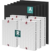 HPA300 HEPA Replacement Filter R Compatible with Honeywell Air Purifier HPA300 Series, HPA300, HPA304, HPA8350, HPA300VP, HPA