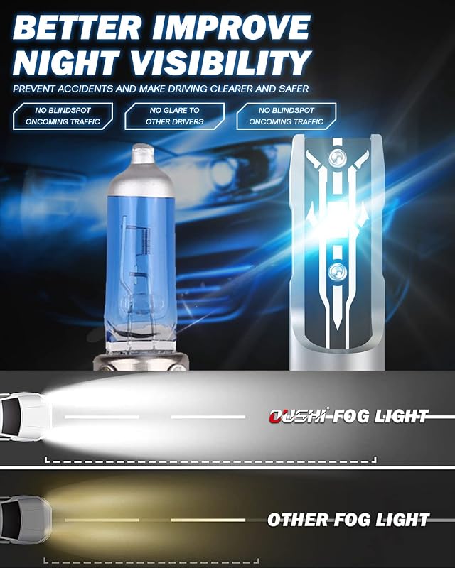 Ampoule H10 LED 55W, Canbus 9005 9006 9145 9140 LED Kit De Conversion D'Antibrouillard De Voiture, IP65 Étanche 12000 LM Antibrouillard Ampoules, 6000K Xenon Blanc (2Pcs)