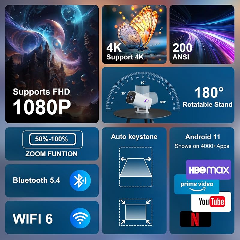 Mini Proiettore 4K Full HD 1080P Supporta, Proiettore Portatile