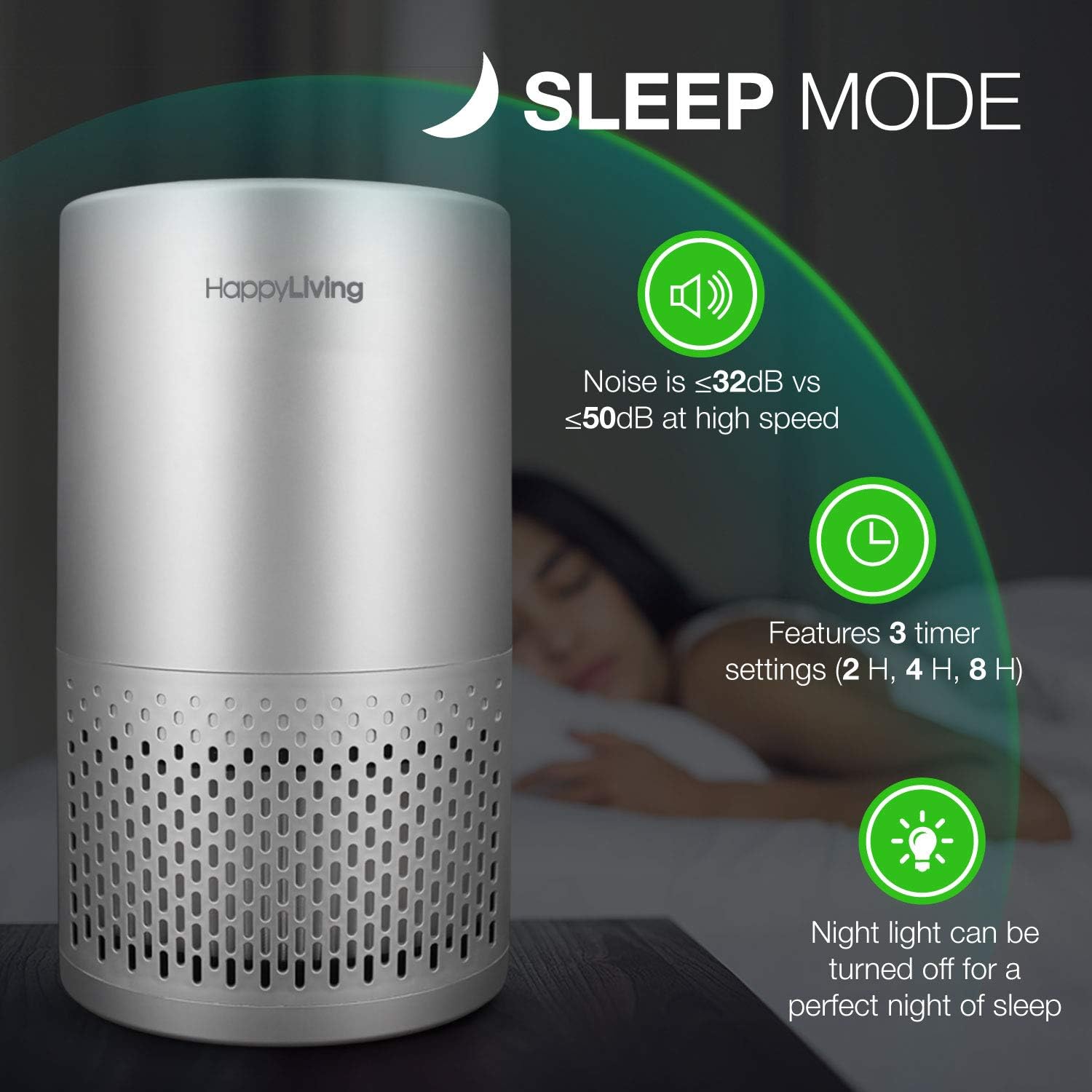 Happy Living H13 HEPA Air Purifiers for Home, 4-Stage Filtration Bedroom Air Cleaner 360-Degree for Smokers, Odors, Allergens, Pets, Pollen, Dust, Sleep Mode, 240 sq ft: Home & Kitchen