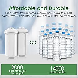 Montemono Fluoride Filters Apply to Berkey Gravity